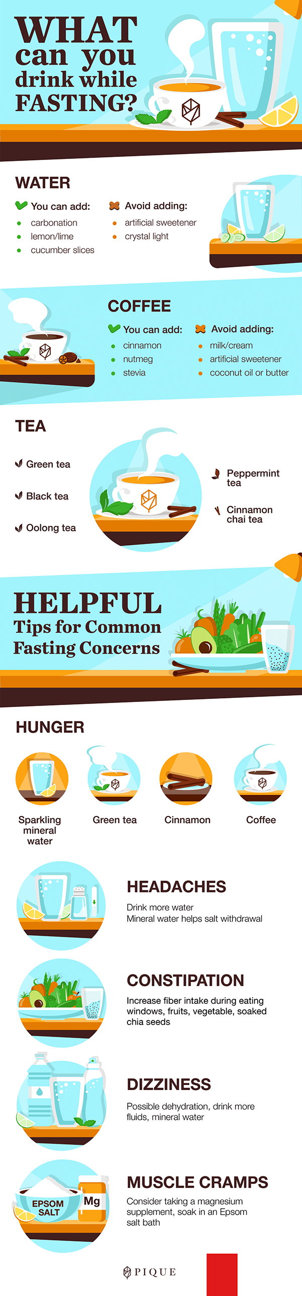 Foods To Eat While Intermittent Fasting