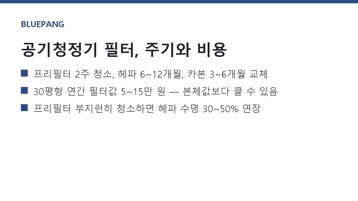 공기청정기 필터 교체 주기와 비용 — 헤파·카본 필터 실측