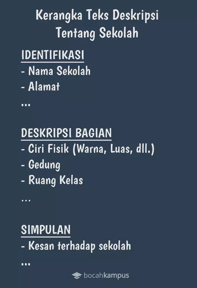 Contoh Teks Deskripsi Singkat Beserta Strukturnya (+Penjelasan)