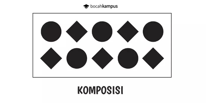 Prinsip Seni Rupa: Pengertian dan Contoh Gambarnya (Lengkap)