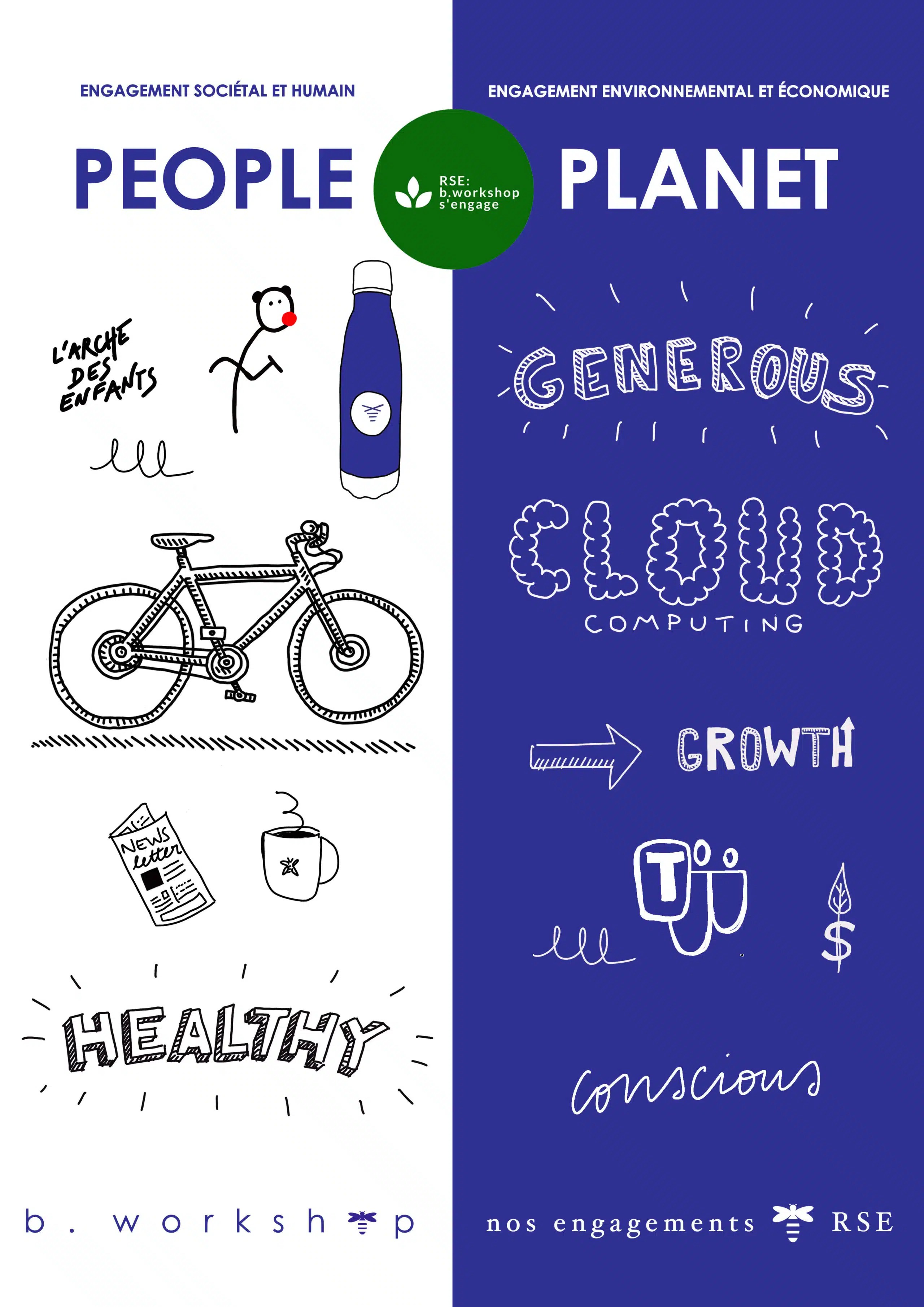 RSE : notre engagement - b.workshop Affiche rse