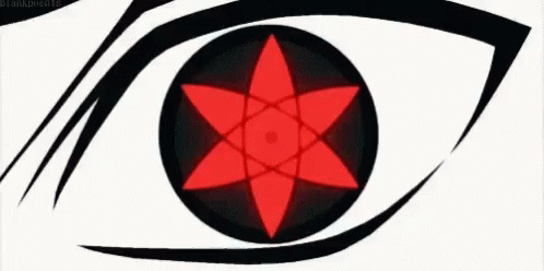 Naruto Shippuden Sharingan Gifs Tenor