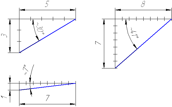 как рисовать в аксонометрии