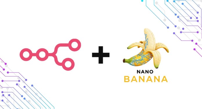 Finish-to-Finish Advertising Automation Utilizing Nano Banana + n8n