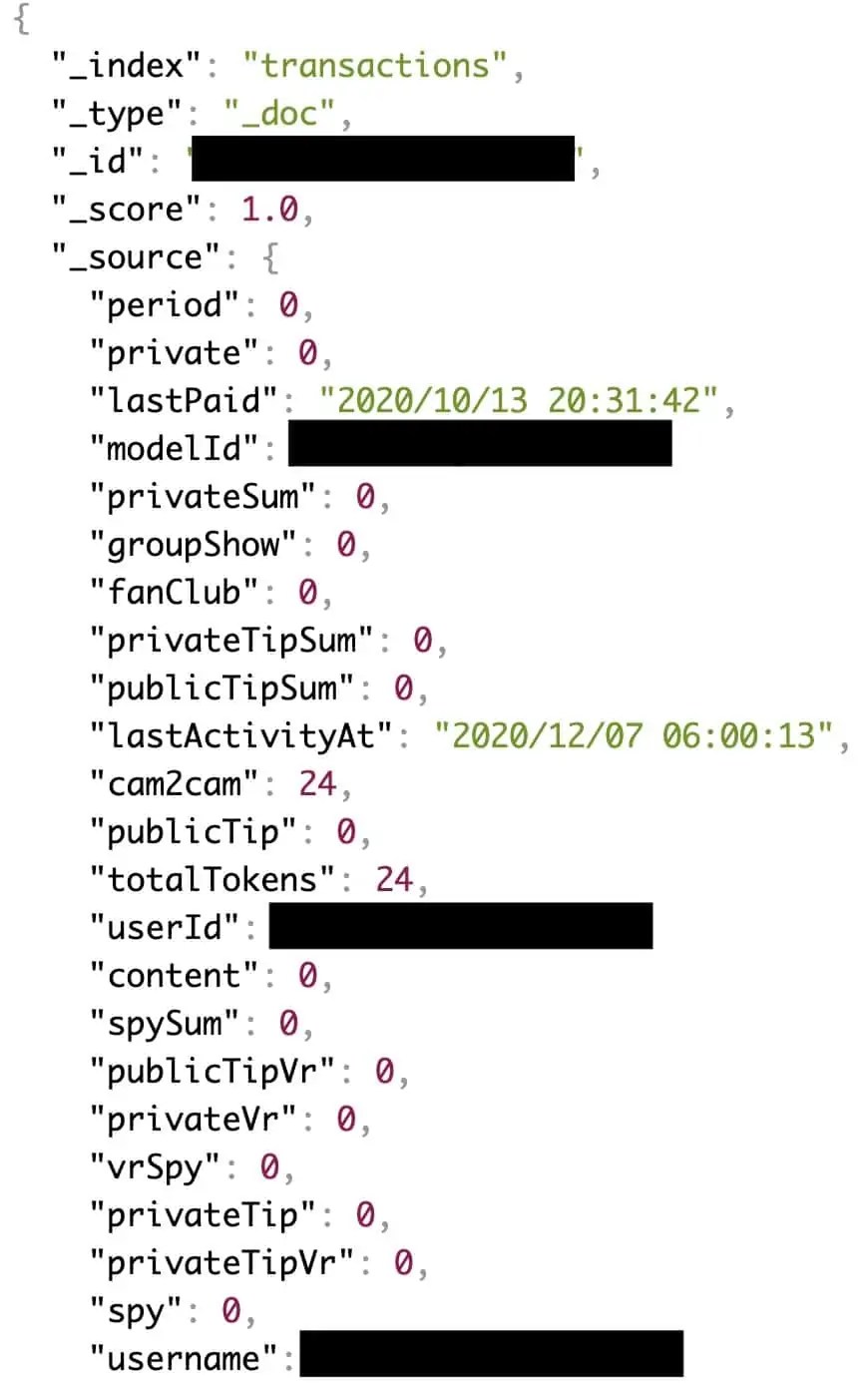 Sex cam site Stripchat exposes user, model info on the web: report - Comparitech Str i p c hat