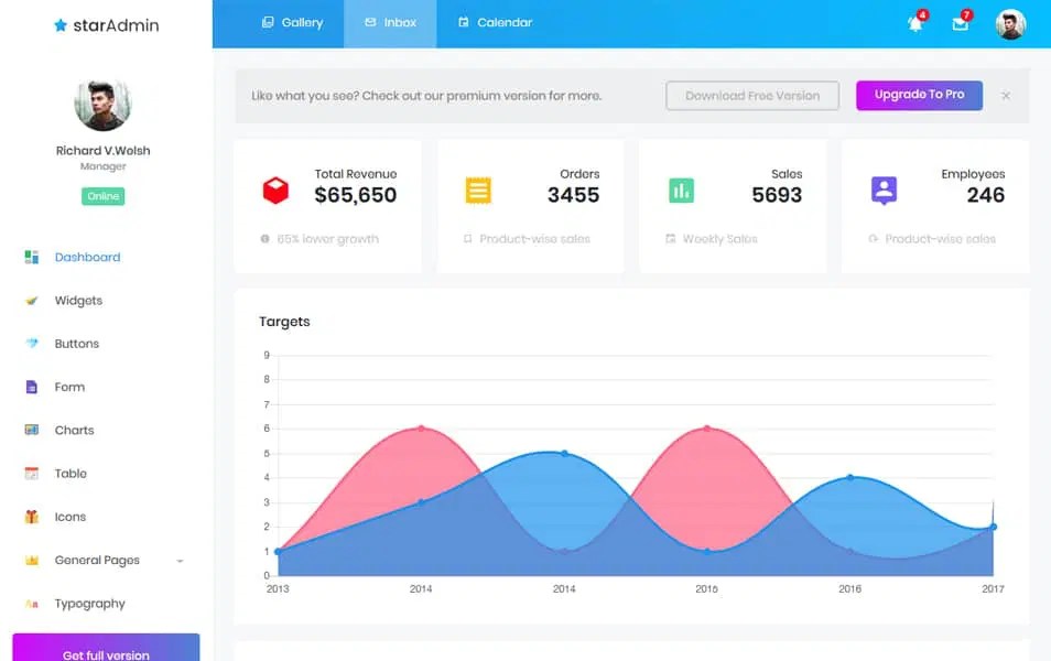 100+ Best Free Bootstrap Admin Templates » CSS Author