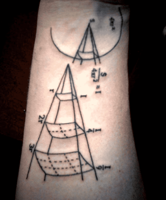 55 Amazing Math Tattoos And Science Tattoos, Maths Tats - Designbump 662_x_550_png