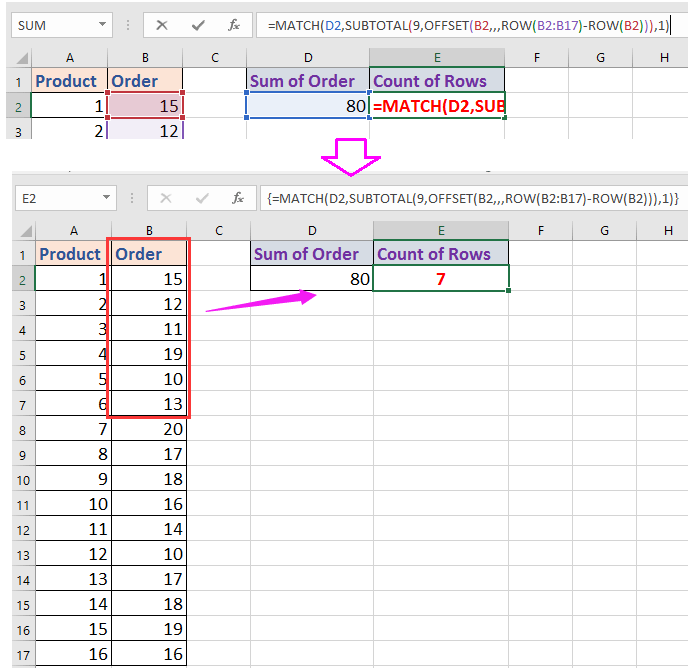 Bagaimana cara menghitung baris sampai nilai jumlah tertentu tercapai di  Excel?