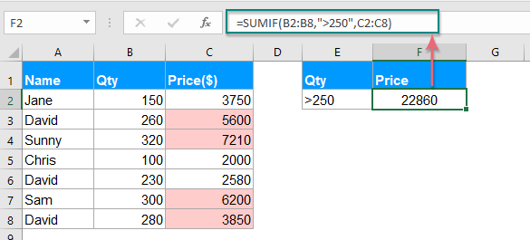 Excel SUMIF function