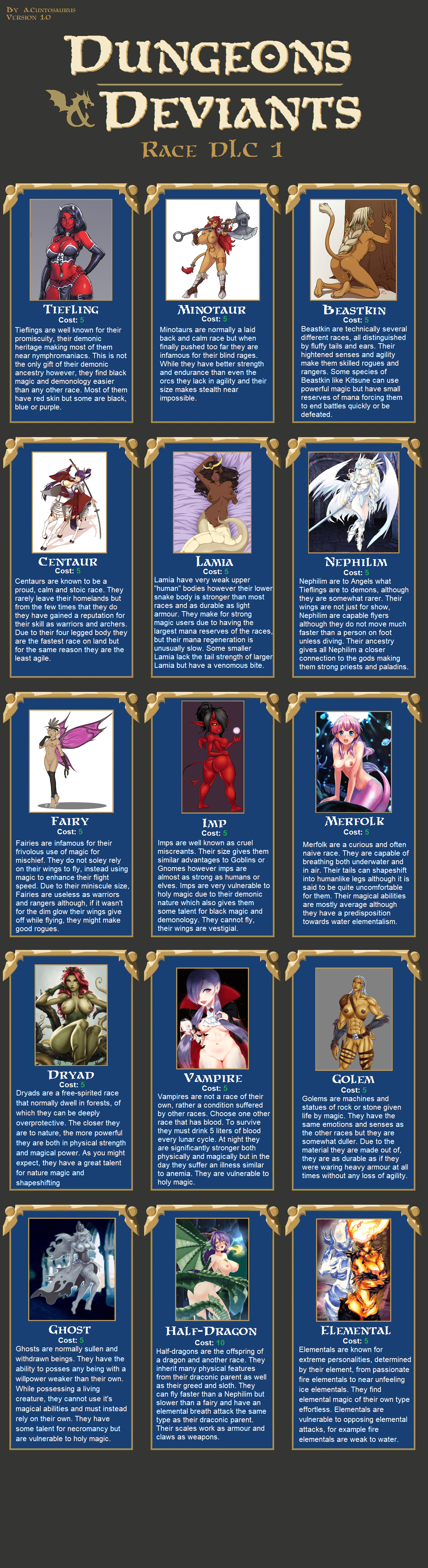 Dungeons and deviants