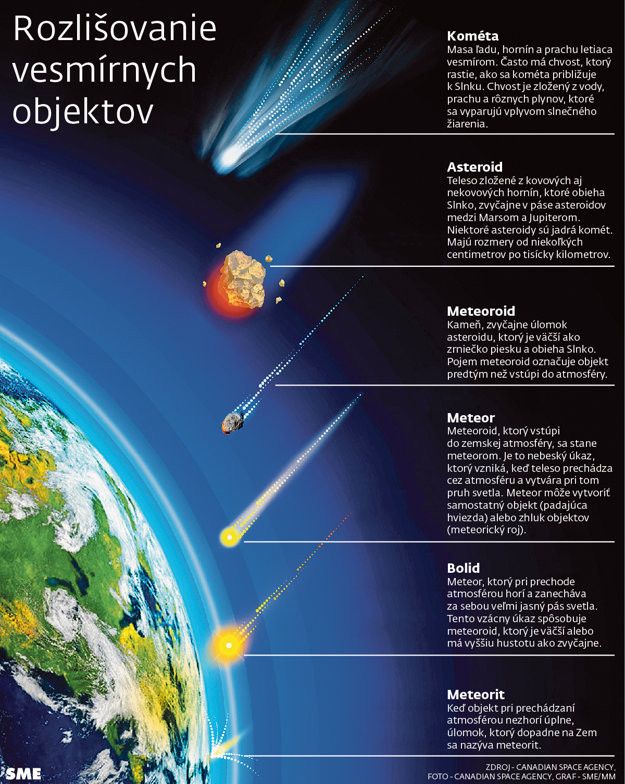 Inilah Dampak yang Terjadi Jika Meteor Raksasa Jatuh di Laut