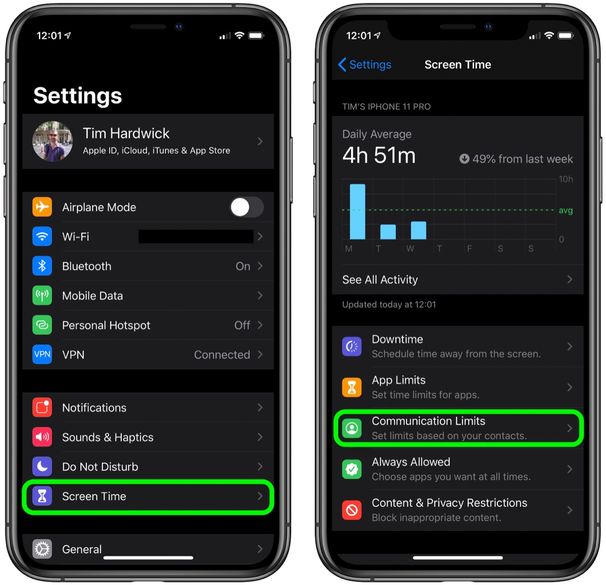 Durasi Layar iPhone: Dampak pada Kesehatan, Produktivitas, dan Kesejahteraan