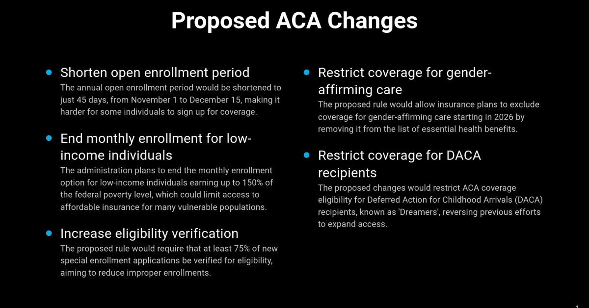 Black Book Survey: ACA Enrollees Fear Coverage Crisis Amid Economic Uncertainty