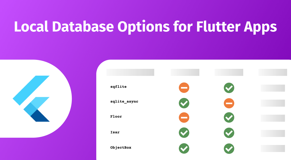 Demystifying Flutters Local Database Options: A Comprehensive Summary