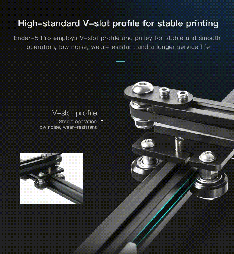 Creality Ender 5 Plus Vs Ender 5 Pro Comparison Guide