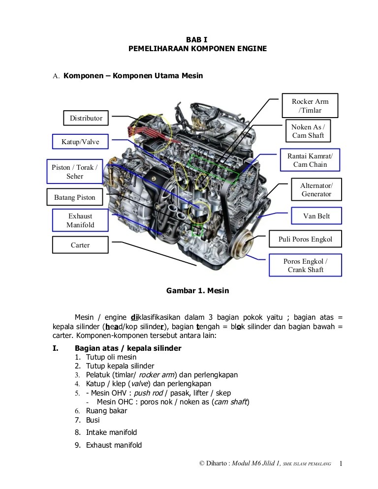 Modul pemeliharaan komponen engine