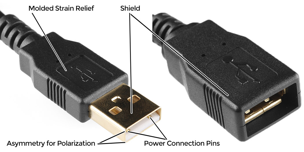 Connector Basics Learn Sparkfun Com