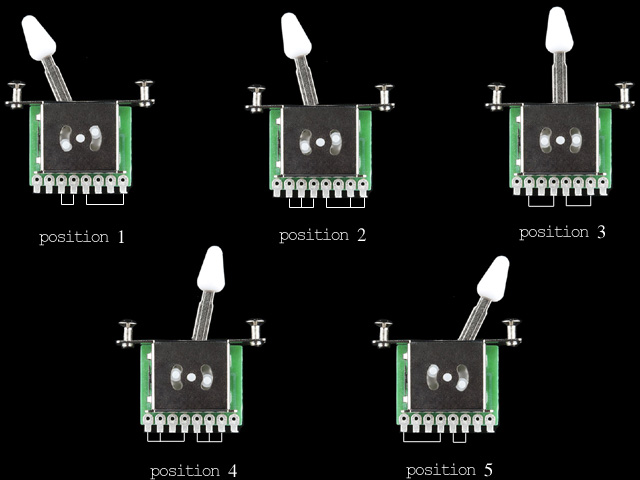 5 Way Rotary Switch Wiring Diagram Collection