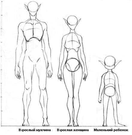 как нарисовать эльфийские ушки