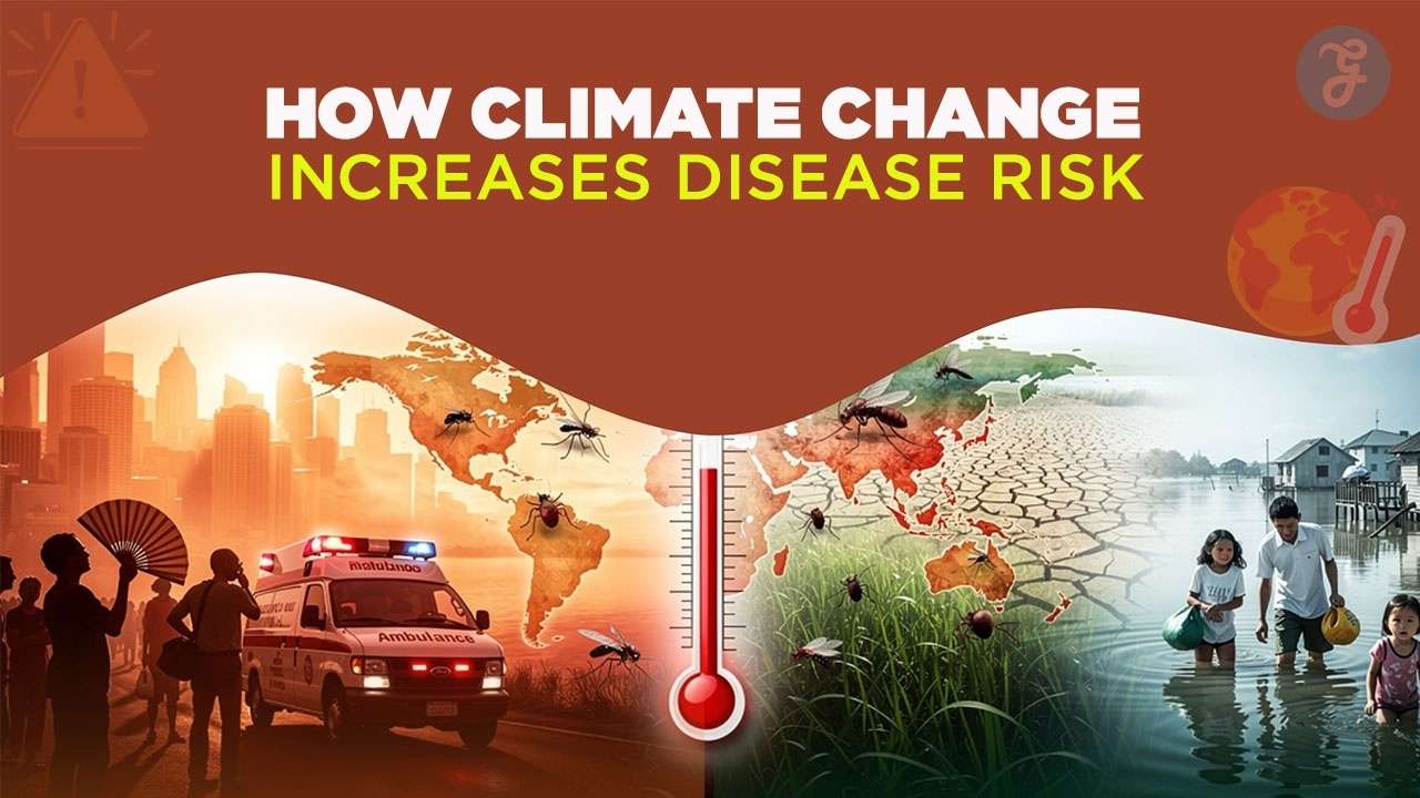 Essential Guide to Understanding the Health Risks of Climate Change: What You Need to Know Today!