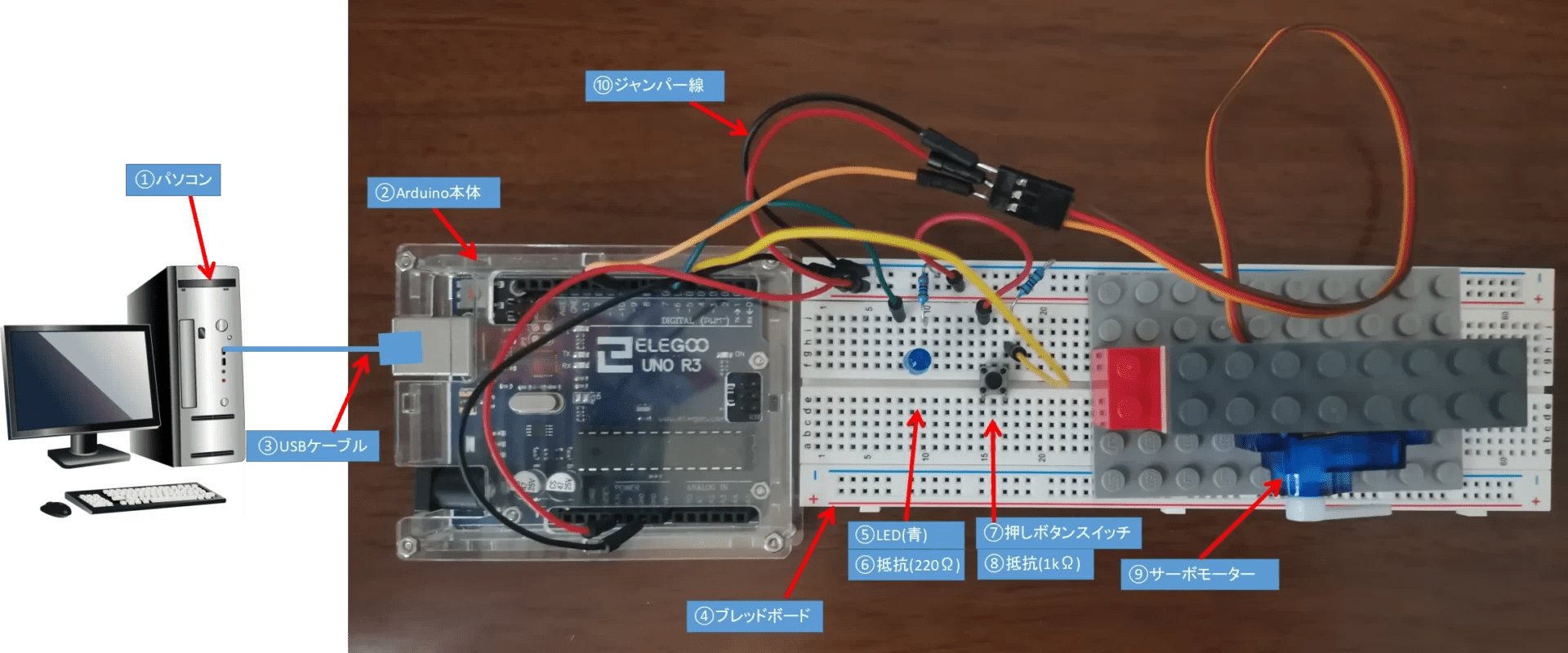 Arduinoでサーボモーター制御【ビジュアルプログラミングLesson9】 | 電気屋ときどき何でも屋～せでぃあのブログ～