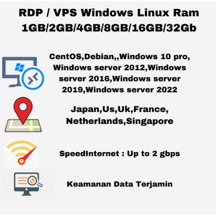 Jual RDP MURAH FULL ADMIN SEMUA OS Indonesia|Shopee Indonesia