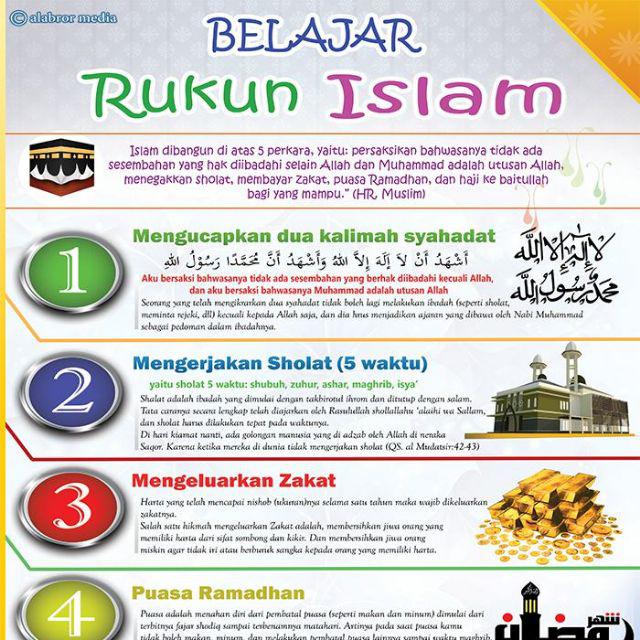 Poster Edukasi Edukatif Belajar Anak Muslim Islami Sunnah Indonesia Arab  Nama Ibadah Berhitung | Shopee Indonesia