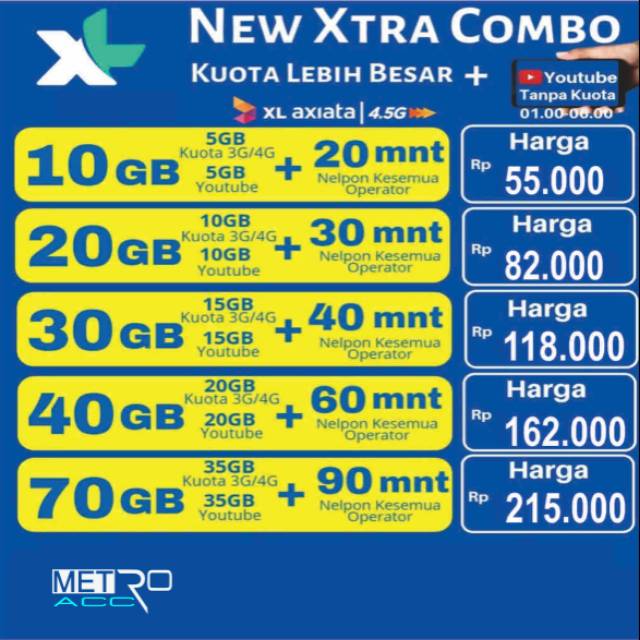 FAST RESPOND INJECT KUOTA XL EXTRA COMBO 10GB s/d 70GB | Shopee Indonesia