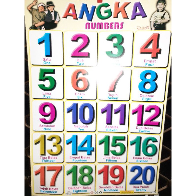 Poster Edukasi Anak Mengenal Angka Numbers 1 sampai 20 warna dengan bahasa  inggris 3 4 5 6 7 8 9 | Shopee Indonesia