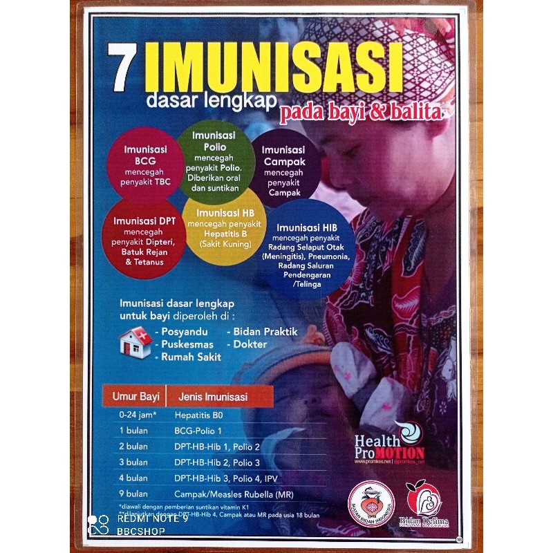 Jual (168) POSTER 7 IMUNISASI DASAR Indonesia|Shopee Indonesia