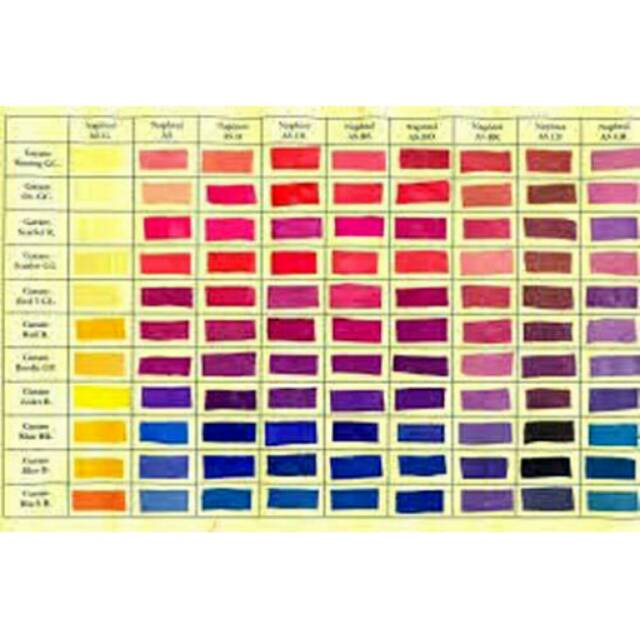 Naptol pewarna batik | Shopee Indonesia