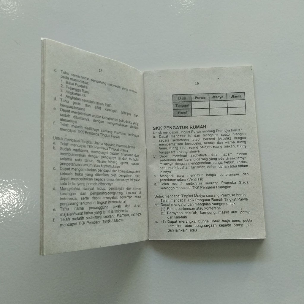 Buku Pramuka SKK Penegak | Shopee Indonesia