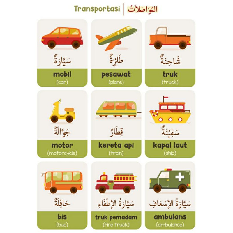 POSTER EDUKATIF ANAK BELAJAR HURUF HIJAIYAH BAHASA ARAB KENDARAAN FACELESS  | Shopee Indonesia