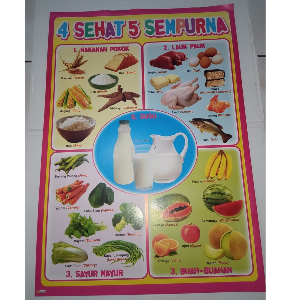 Poster Tema 4 Sehat 5 Sempurna | Shopee Indonesia