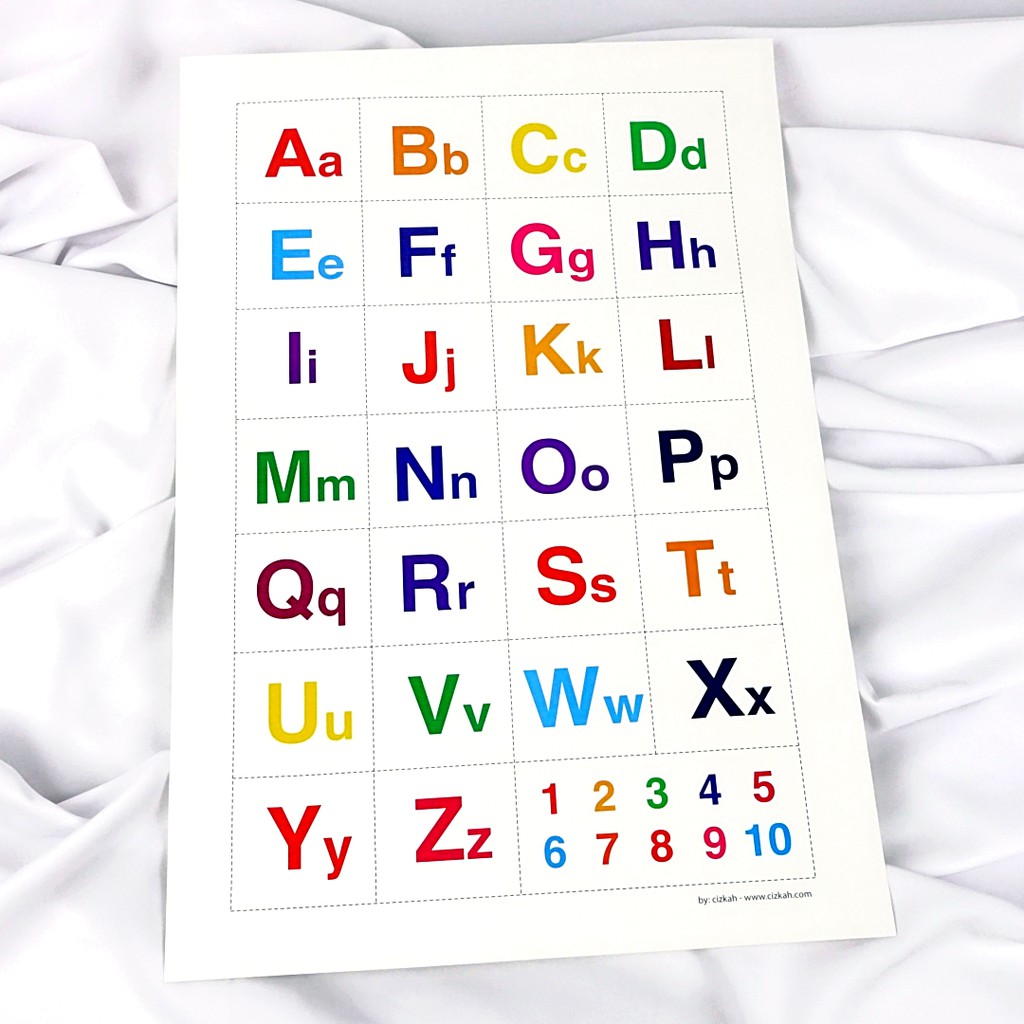 Poster Anak-Anak Huruf Alfabet Latin Kapital | Shopee Indonesia