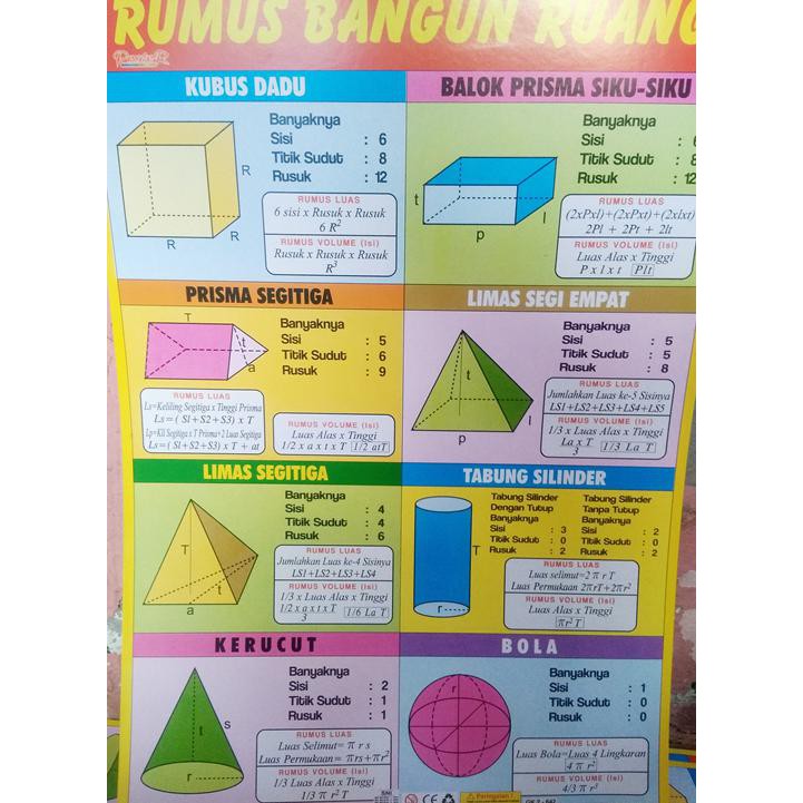 poster edukasi anak poster rumus bangun ruang | Shopee Indonesia