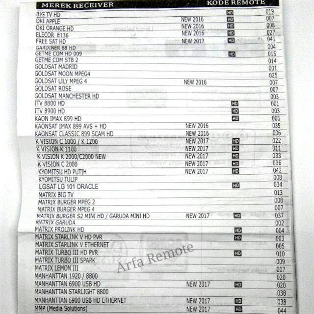 Remot Remote Receiver Parabola Multi HD Master HD Generasi II Remote Pintar  | Shopee Indonesia