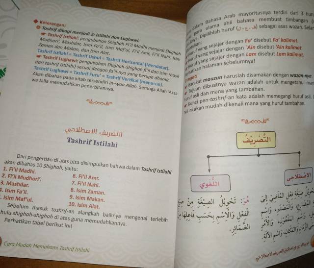 Tasrif Istilahi Jilid 1 | Shopee Indonesia