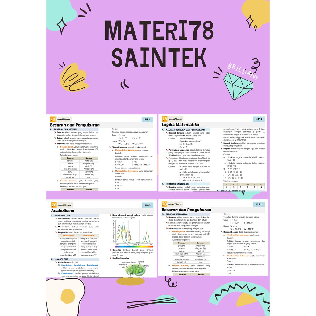 JASA PRINT MATERI78 SAINTEK | Shopee Indonesia