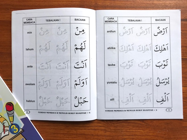 Huruf Sambung Hijaiyah Adalah