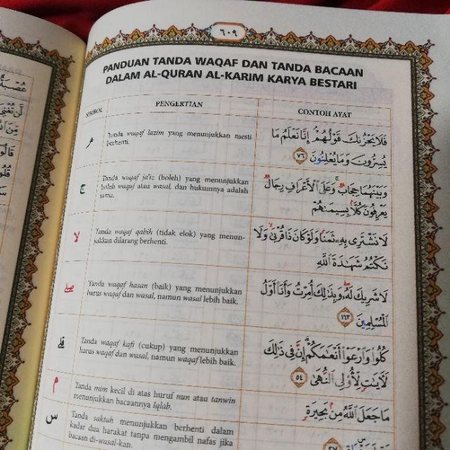 Waqaf Jaiz Dan Waqaf Kafi