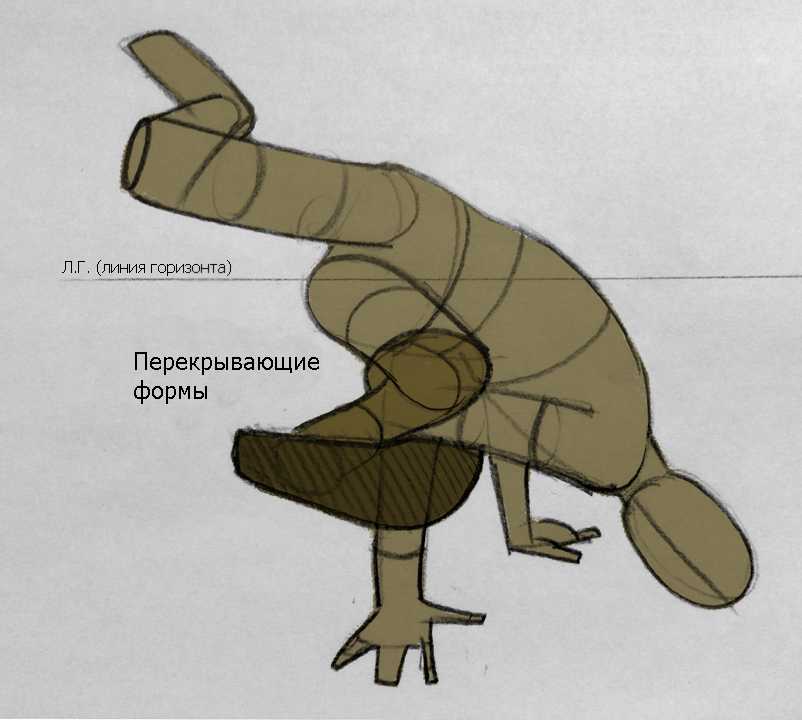 как рисовать тело в перспективе