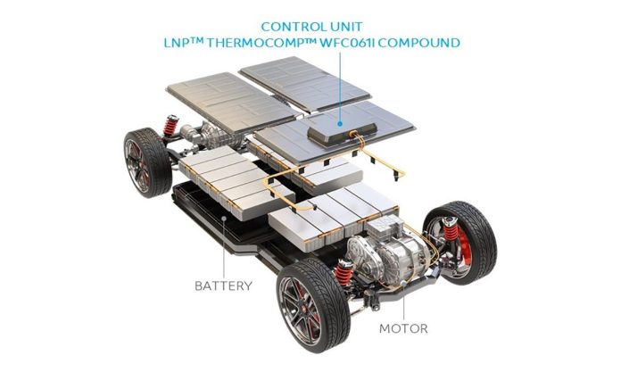 Charged EVs | SABIC lanches flame-retardant laser-weldable compound for EV management unit housings