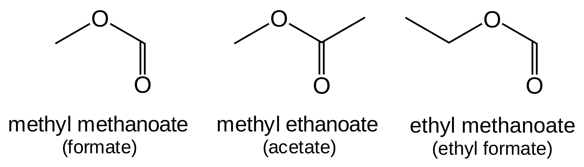 Ester Definition, Examples And Facts | Chemistry Dictionary