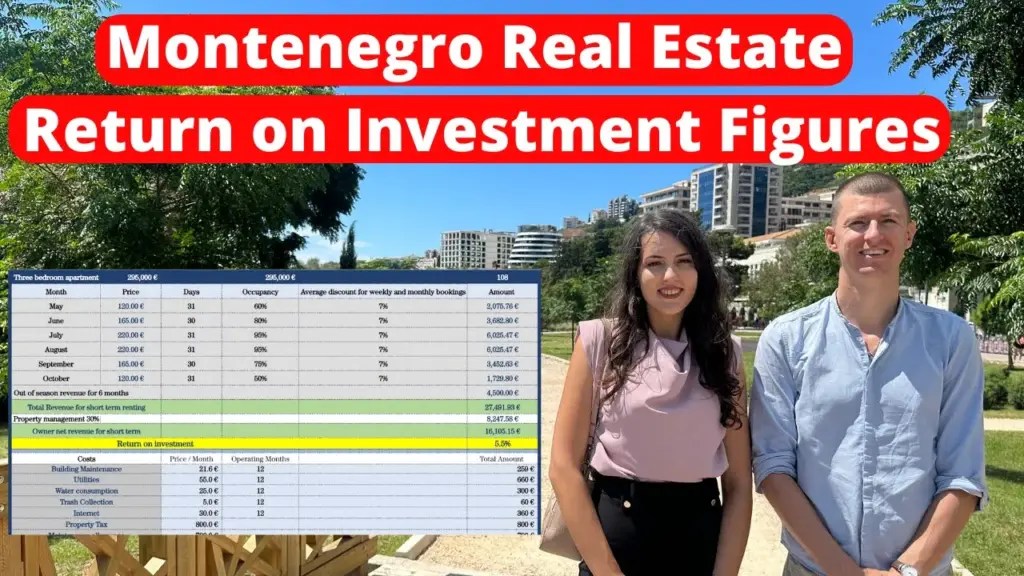 The Wandering Investor: Buying Montenegro Real Estate – a Case Study with ROI figures