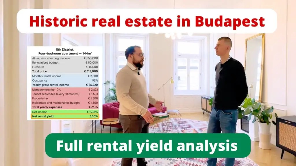 The Wandering Investor: Buying historic property in Budapest – full rental yield and ROI calculation