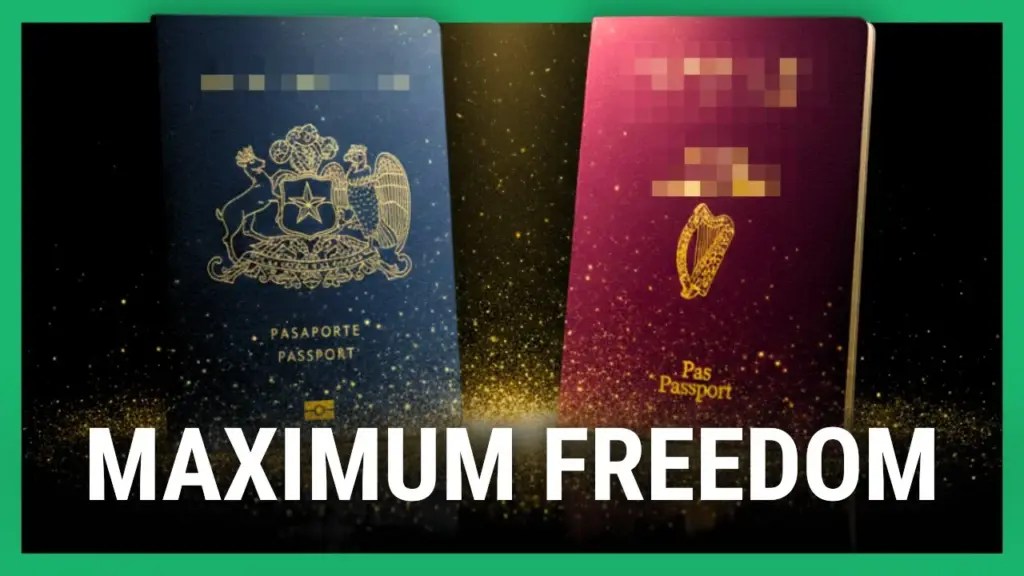 IMI Daily: Is This the World’s Strongest 2-Passport Combo?