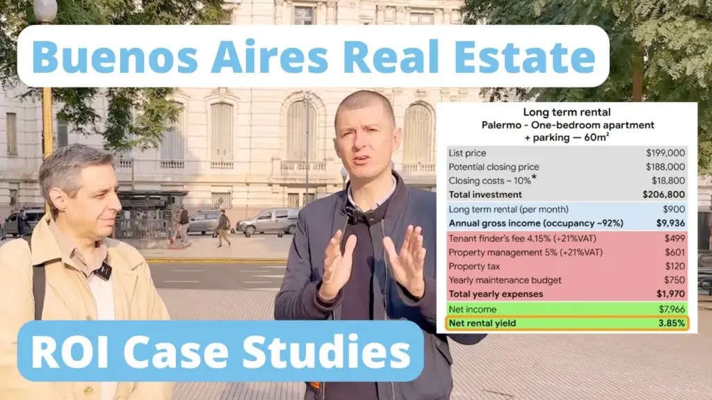 The Wandering Investor: Buenos Aires Real Estate: ROI Breakdown & Rental Yield Case Studies