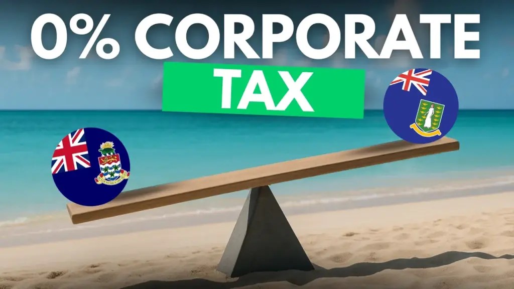 Nomad Capitalist R&D: Everything you Need to Know About Starting a Business in the Cayman Islands with Javier Correa