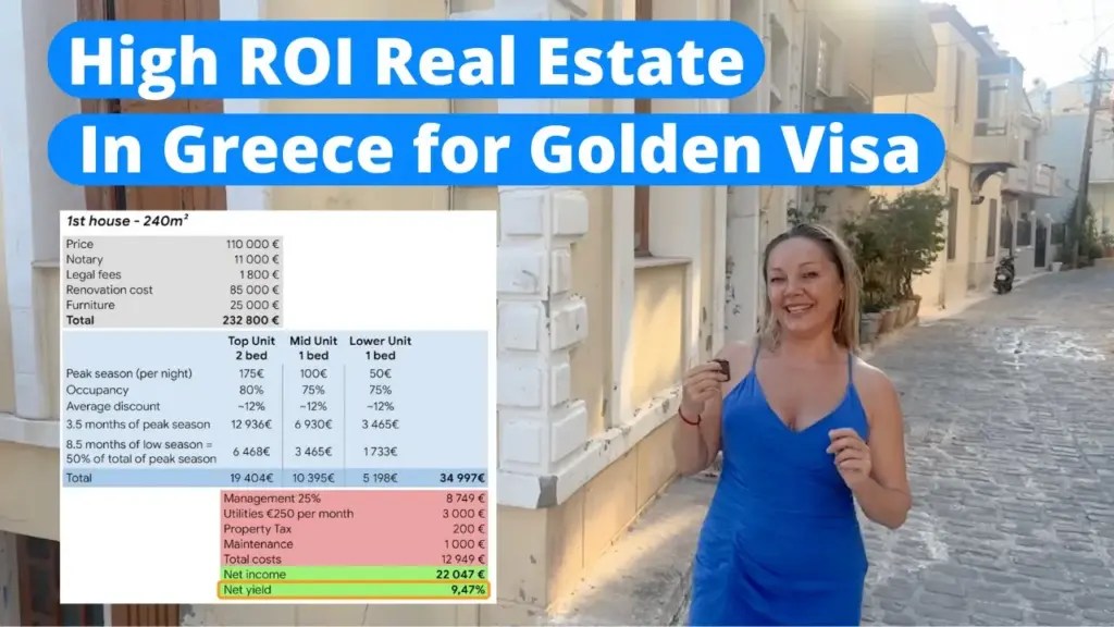 The Wandering Investor: High ROI Real Estate for investing in the Greece Golden Visa